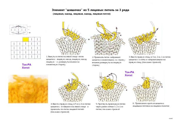 Вязание спицами узор шишечки