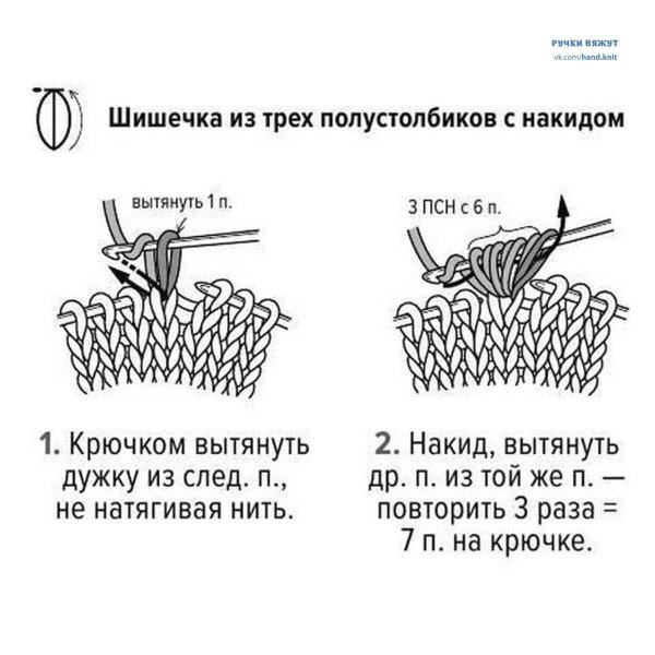 Вязание спицами шишечки узоры и схемы