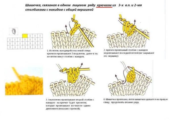 Схема вязания шишечек спицами