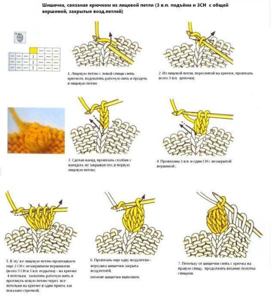 Вязание крючком шишечки схема