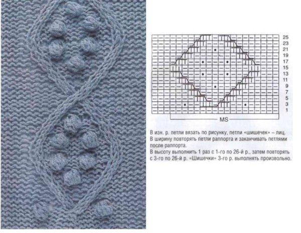 Вязка шишечки спицами схема
