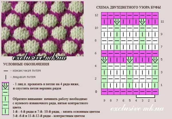 Вязание спицами буфы узоры схемы