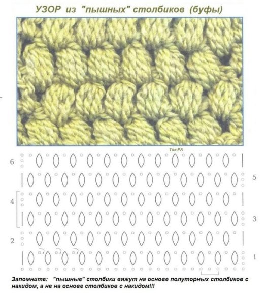 Вязание шапки узором шишечки