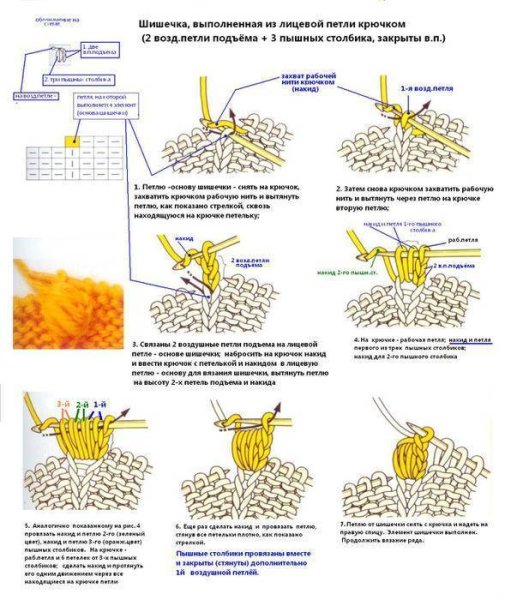 Шишечка шишечка крючком