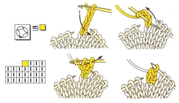 Шишечки крючком на лицевой глади