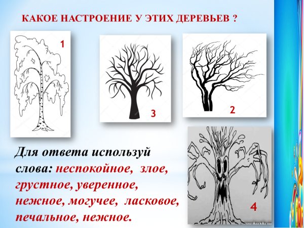 Характер линий