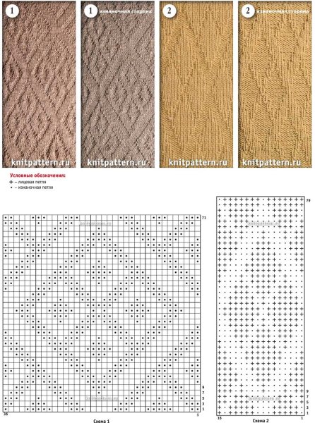 Вязание спицами лицевыми и изнаночными схемы и описание