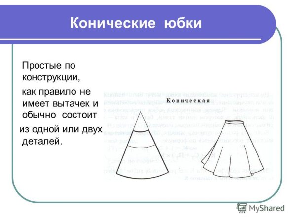 Конструкция конической юбки