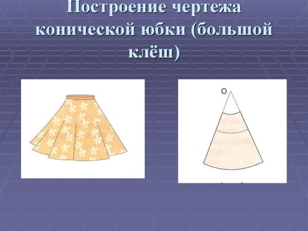 Моделирование конической юбки