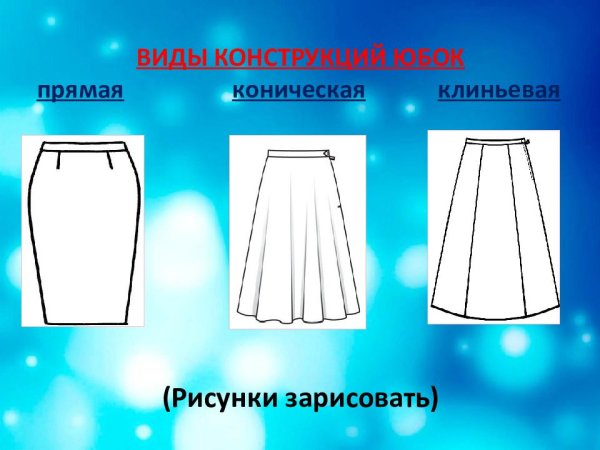 Моделирование конической юбки