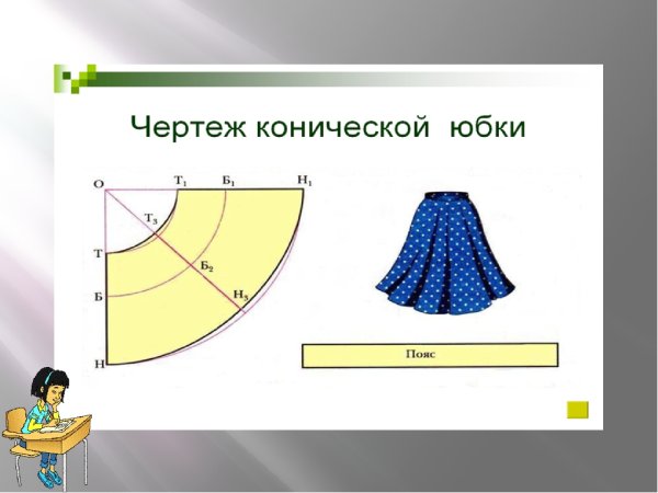 Юбка раскраска для детей