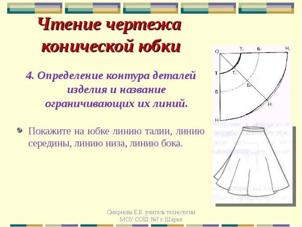 Юбка раскраска для детей