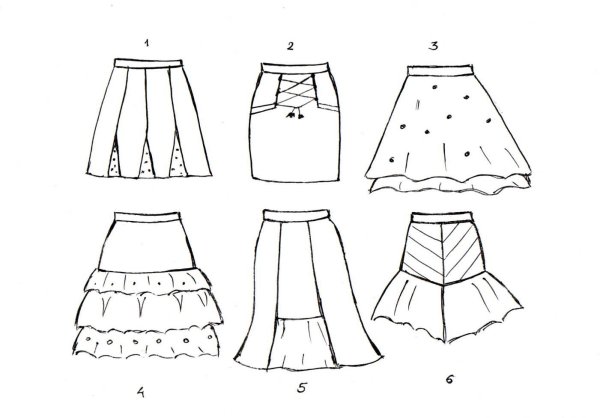 Конусная юбка