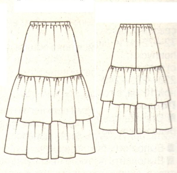 Коническая юбка эскиз