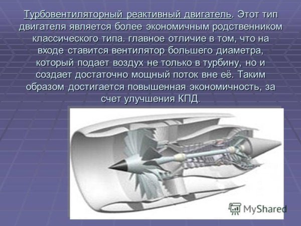 Схема двухконтурного турбореактивного авиационного двигателя