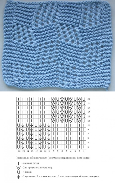 Узор шахматка спицами
