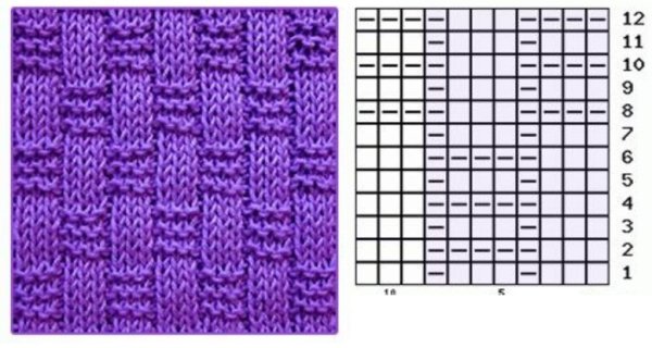 Узоры спицами квадраты плетенка схемы