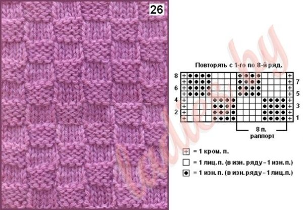 Схемы узоров шахматкой