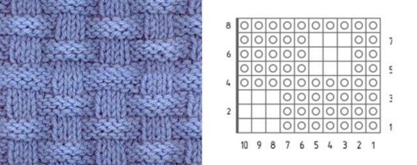 Узоры спицами шахматки