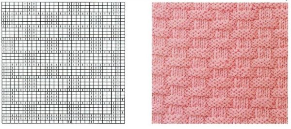 Плетеный узор спицами