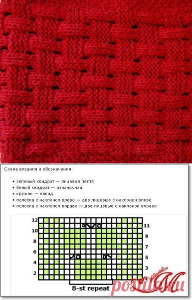 Объемная плетенка спицами схема