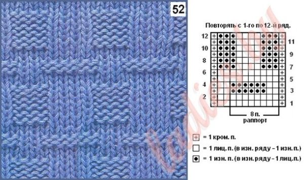 Узор квадраты выпуклые спицами
