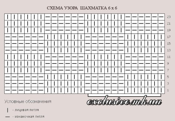Схема вязания шахматка на спицах