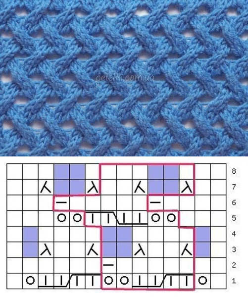 Вязание спицами плетенка схемы и описание