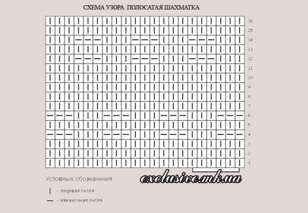 Схема вязания шахматка на спицах