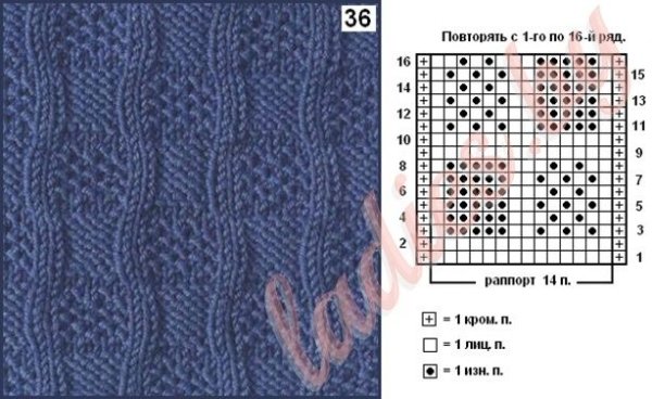 Вязание спицами узор квадраты