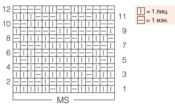 Резинка змейка спицами схема вязания