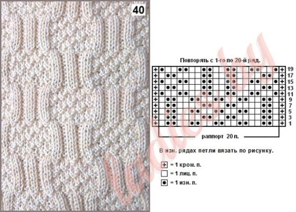 Рельефный узор квадратики спицами схемы