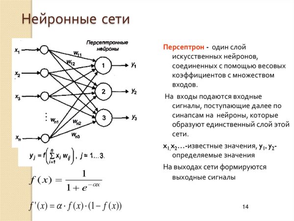 Инс искусственная нейронная сеть