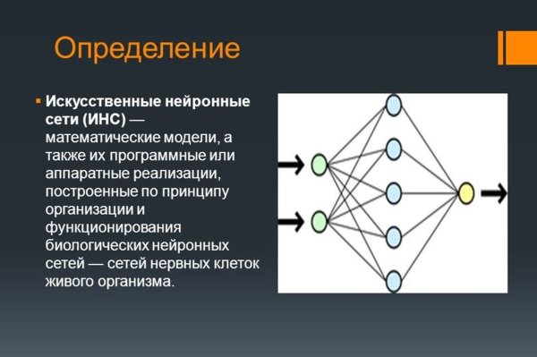 Структура нейронной сети