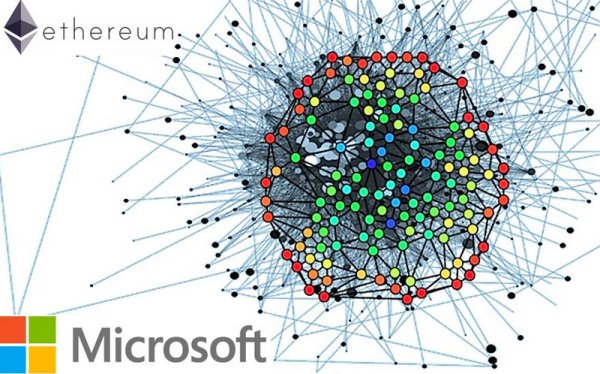 Визуализация нейронной сети