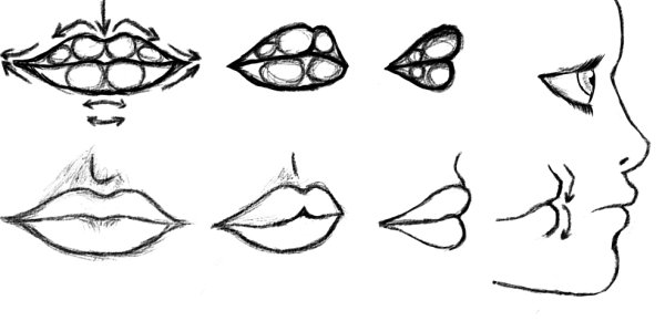 Поэтапное рисование глаз губ носа