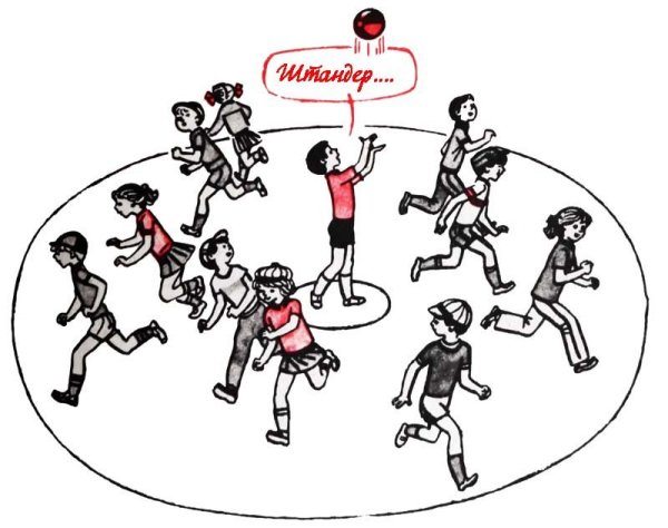 Подвижные игры