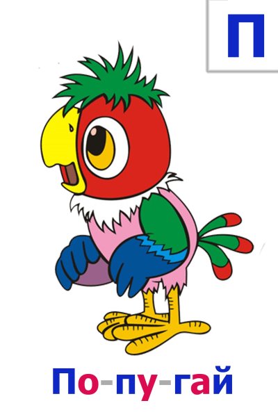 Попугай Кеша