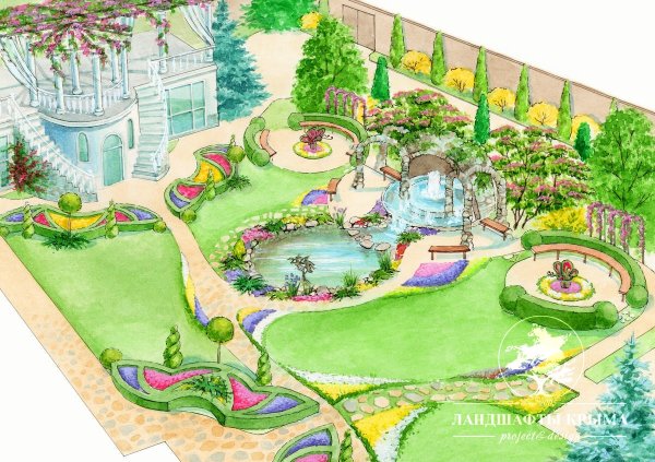 Ландшафтный дизайнер для детей