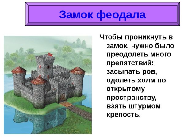 Замок феодала схема 6 класс история