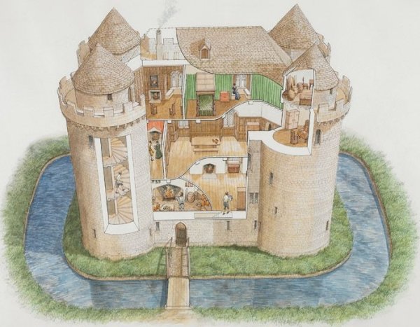 Средневековый Рыцарский замок донжон