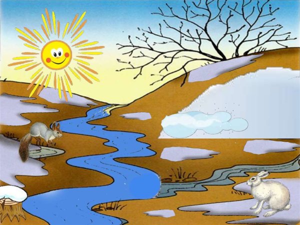 Весенний пейзаж акварелью