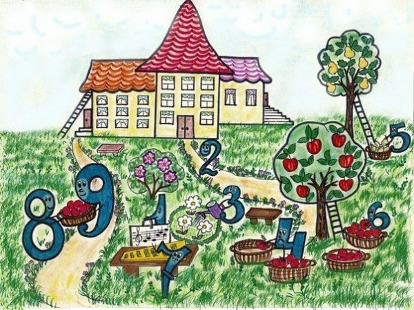 Сказочная математика