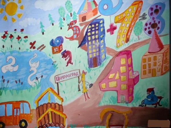 Город глазами детей