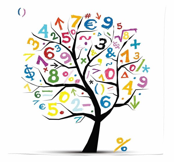 Дерево математика