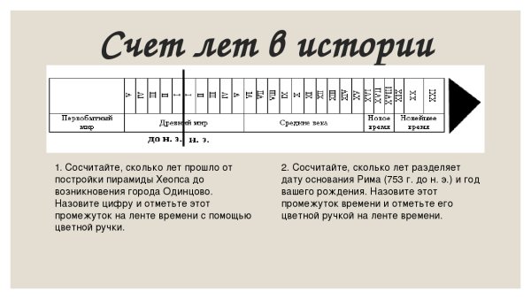 Счет лет в истории