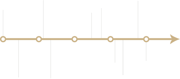 Временная шкала на прозрачном фоне