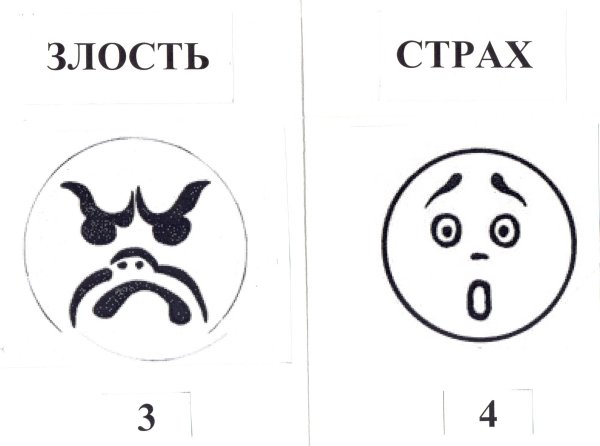 Пиктограмма страха для дошкольников