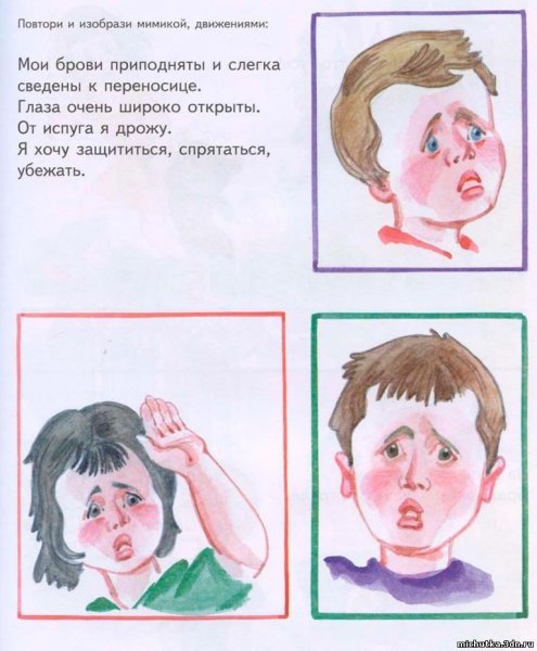 Страх описание эмоции