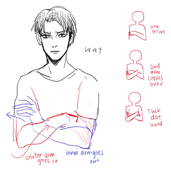 Поза скрещенные руки